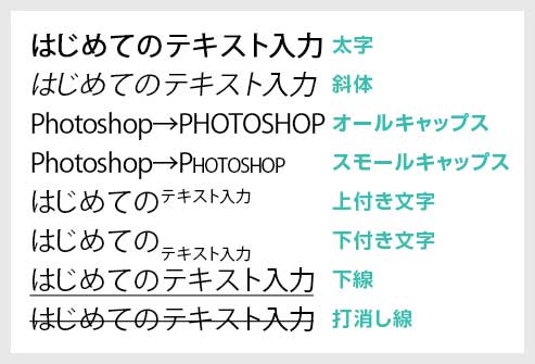 Photoshop フォトショの文字パネルの使い方と機能を徹底解説 S Design Labo